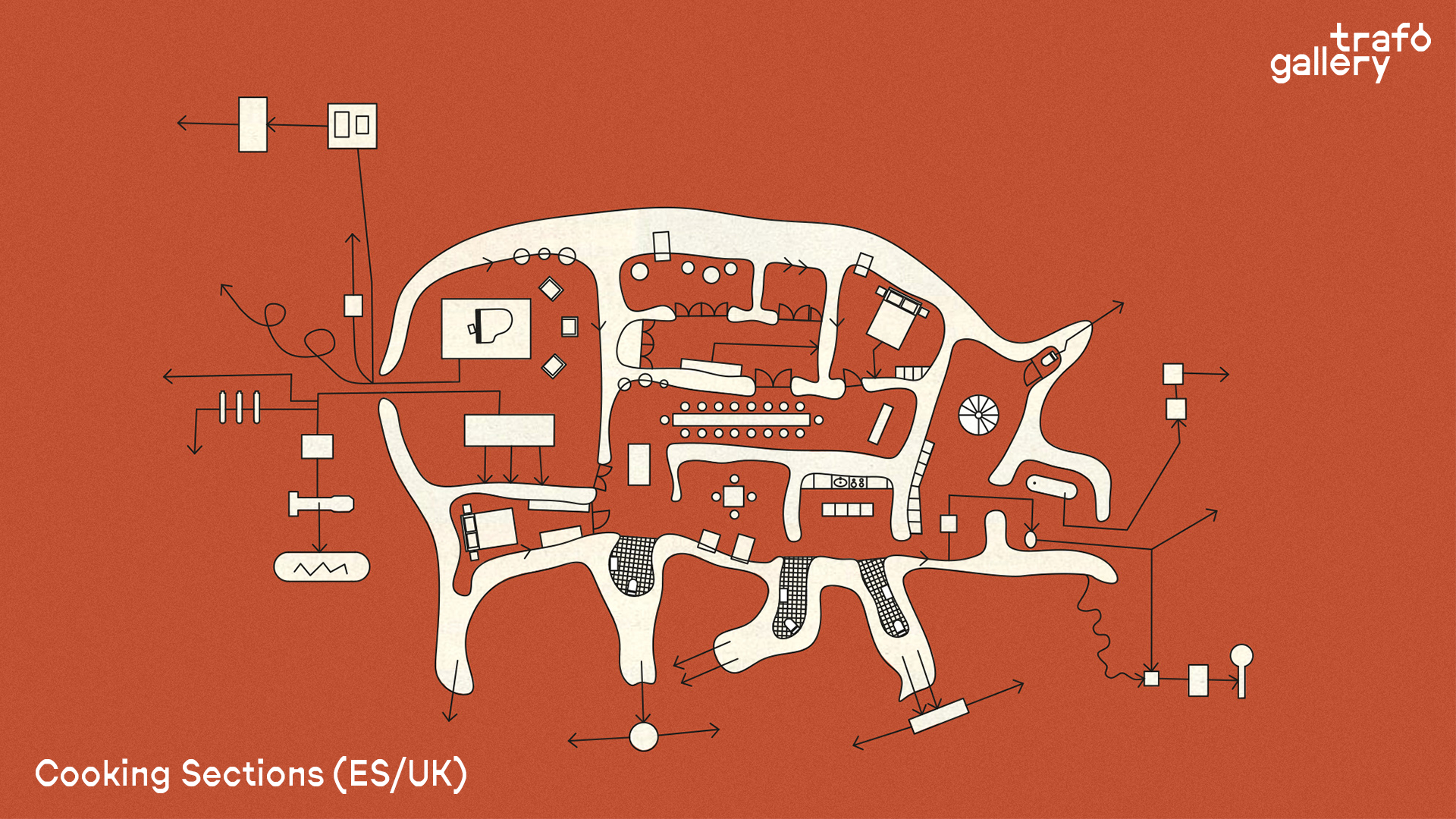 Rural–Urban Relations focus 4
